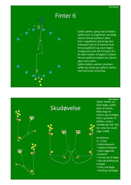 fodboldsøvelser - VIK-Fodbold