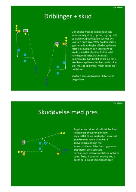 fodboldsøvelser - VIK-Fodbold