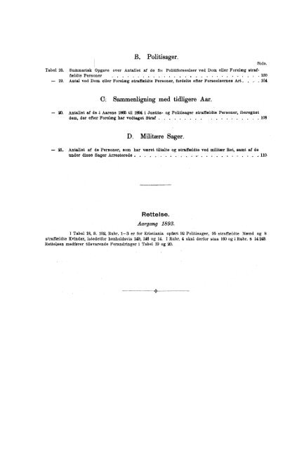 Tabeller vedkommende Norges Kriminalstatistik for Aaret 1894 - SSB