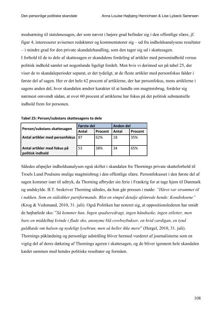 DEN PERSONLIGE POLITISKE SKANDALE - Kommunikationsforum