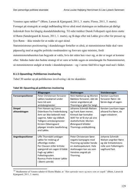 DEN PERSONLIGE POLITISKE SKANDALE - Kommunikationsforum