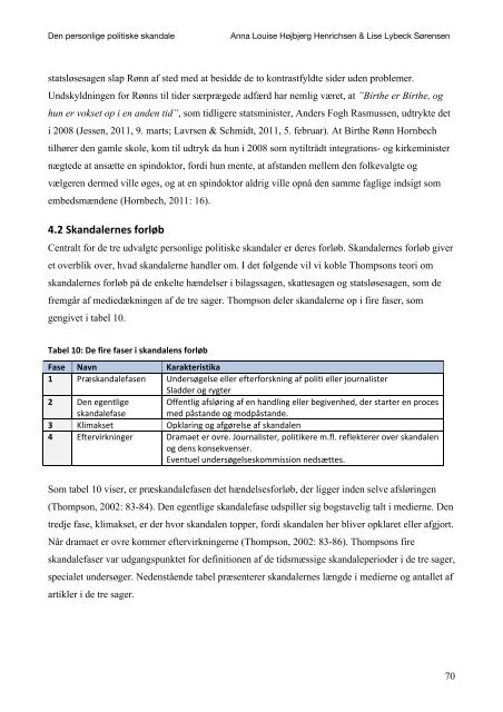 DEN PERSONLIGE POLITISKE SKANDALE - Kommunikationsforum