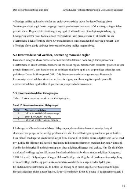 DEN PERSONLIGE POLITISKE SKANDALE - Kommunikationsforum