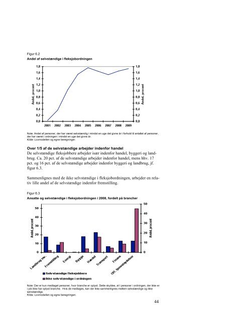 ANALYSE AF FLEKSJOBORDNINGEN - Arbejdsmarkedsstyrelsen