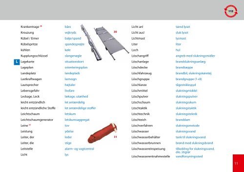 Praxiswörterbuch Feuerwehr Praktisk ordbog for Brandvæsenet