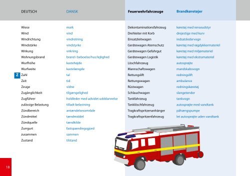 Praxiswörterbuch Feuerwehr Praktisk ordbog for Brandvæsenet