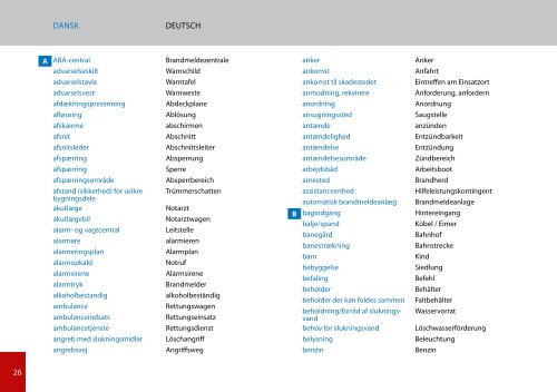 Praxiswörterbuch Feuerwehr Praktisk ordbog for Brandvæsenet