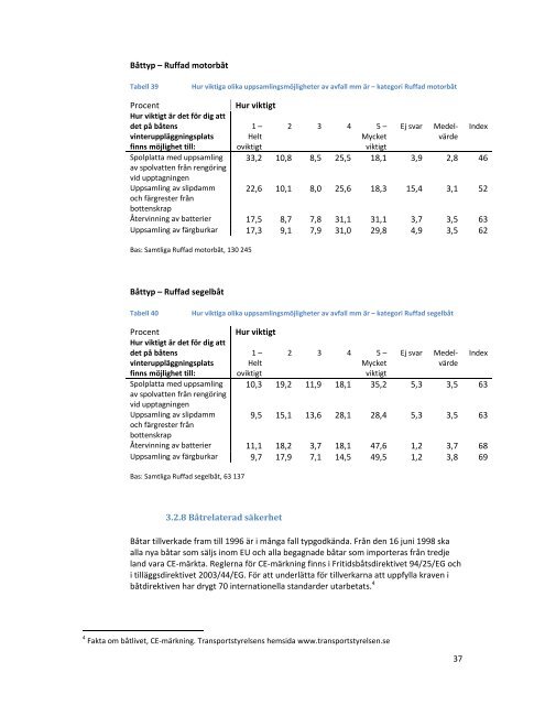 Båtlivsundersökningen 2010 (pdf) - Transportstyrelsen