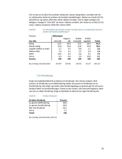 Båtlivsundersökningen 2010 (pdf) - Transportstyrelsen