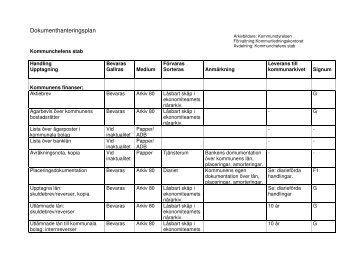 Kommunchefens stabs dokumenthanteringsplan - Kungälv