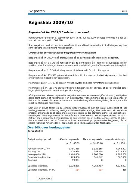 B2 posten - Boligkontoret Danmark