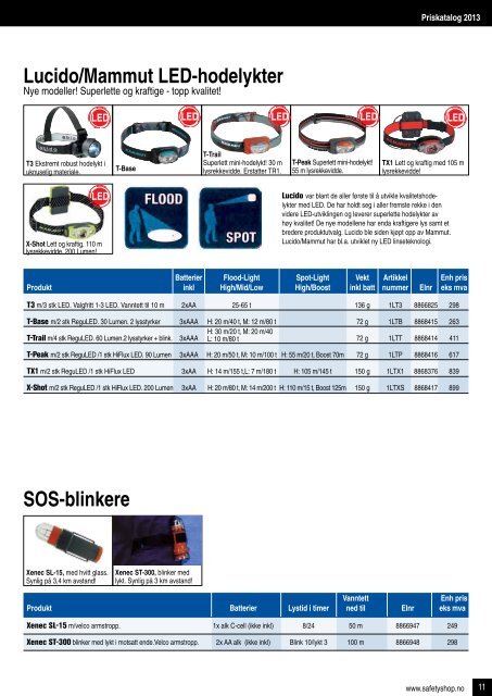 Priskatalog 2013 - Buskerud Brannservice