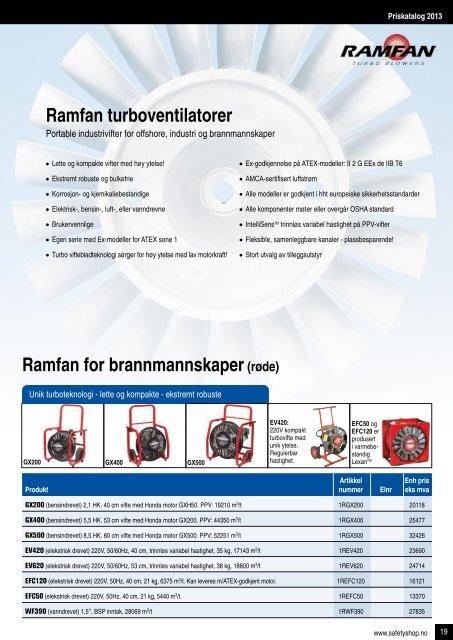 Priskatalog 2013 - Buskerud Brannservice