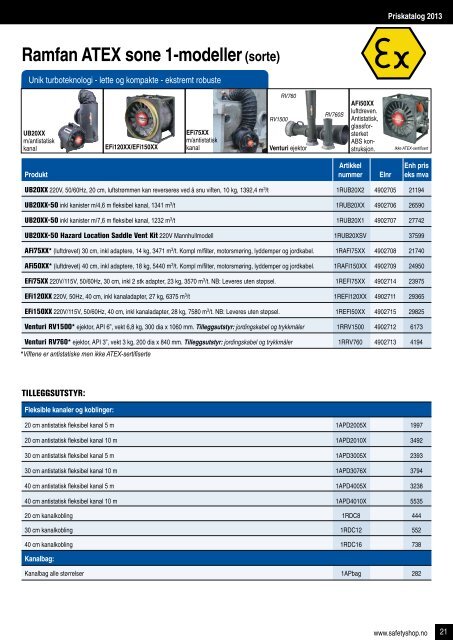 Priskatalog 2013 - Buskerud Brannservice