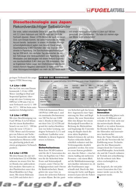 Lay Fugelmagazin 15 - Honda Fugel