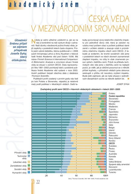 Sestava 1 - Akademický bulletin - Akademie věd ČR