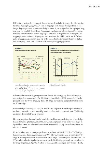 Notat - Finansministeriet