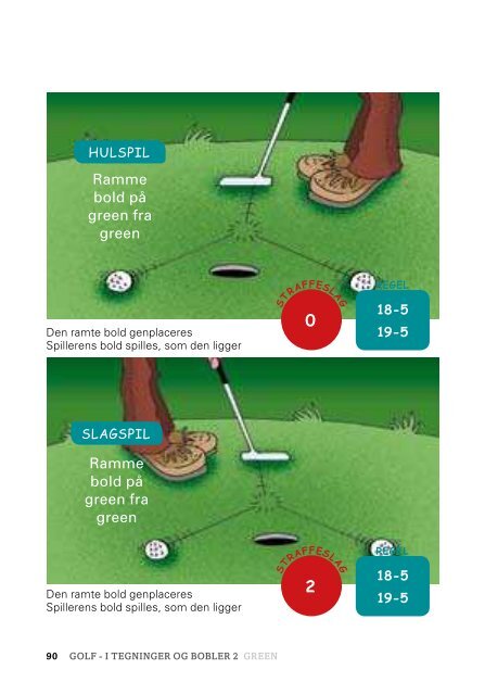 golf - i tegninger og bobler 2 - crkgolf