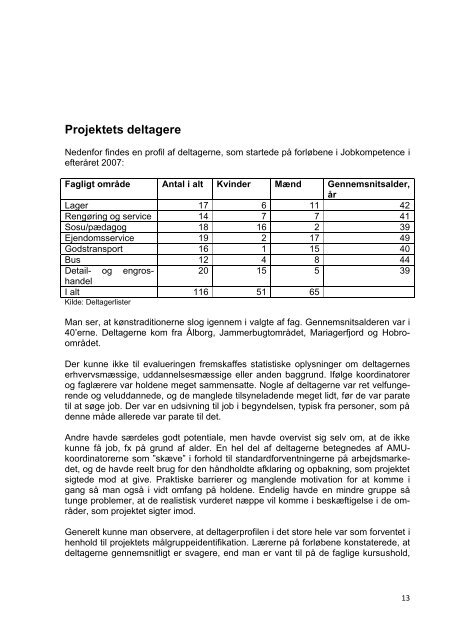 Evalueringsrapport - AMU Nordjylland