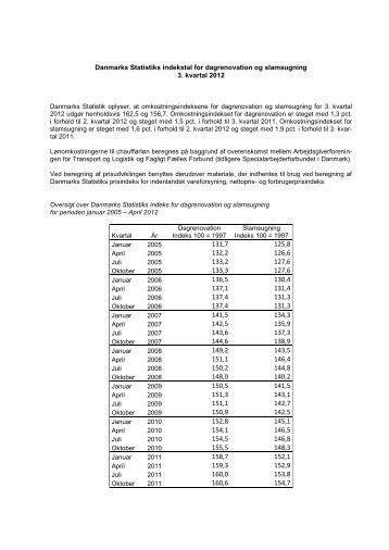 Indekstal for dagrenovation og slamsugning (pdf) - ATL