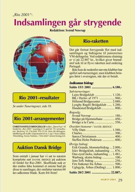 Dansk Bridge nr. 596 - Siden med 'knapperne' i den venstre ramme ...