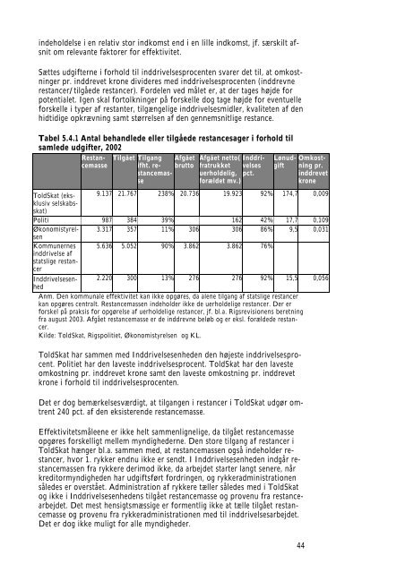 Hent som pdf-dokument - Skatteministeriet