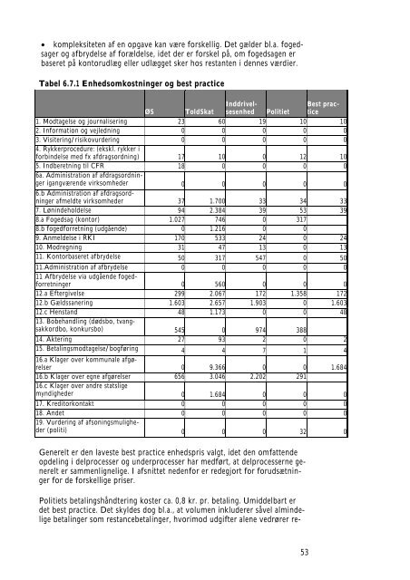 Hent som pdf-dokument - Skatteministeriet