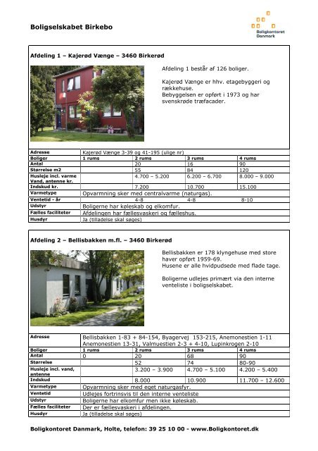 Boligselskabet Birkebo - Boligkontoret Danmark
