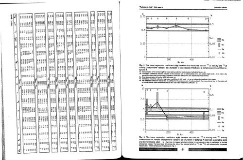 Russian Issue 3 - Harvard University Department of Physics