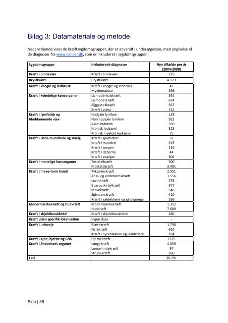 Kræftpatienters anmeldelse af skader til Patientforsikringen