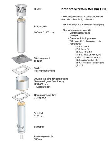 Kota stålskorsten 150 mm T 600 - Narvi Oy