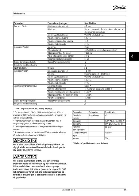 Installationsmanual - Danfoss