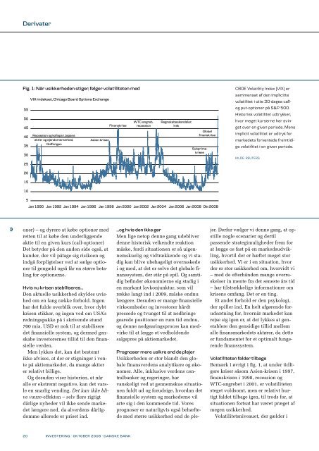 investering - Danske Bank