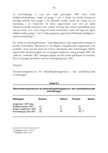 ART i skolan den R.tta1 - Skola & barnomsorg - Linköpings kommun