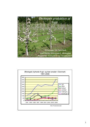 Økologisk produktion af frugt - Hagis