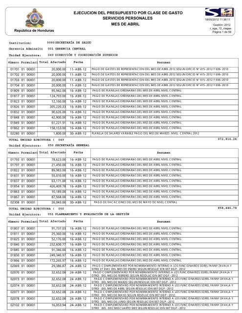 EJECUCION DEL PRESUPUESTO POR CLASE DE GASTO SERVICIOS PERSONALES MES DE ABRIL