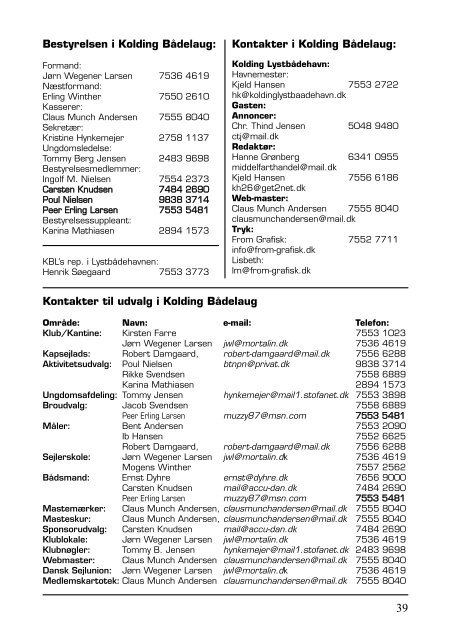 Gasten - Kolding Bådelaug