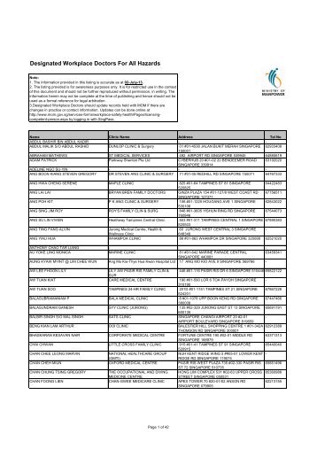 Designated Workplace Doctors For All Hazards - Ministry of Manpower