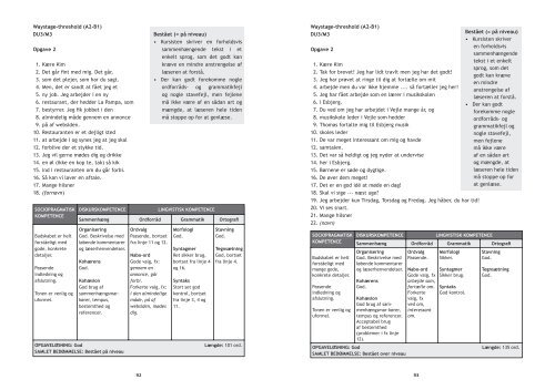 Vejledning til mundtlige og skriftlige modultest (pdf)