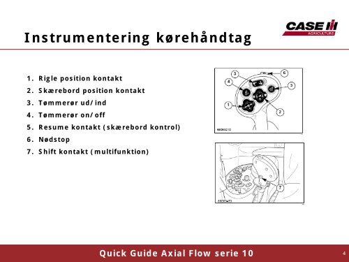 Quick Guide Axial Flow serie 10 - Velkommen til Axial-Flow.dk