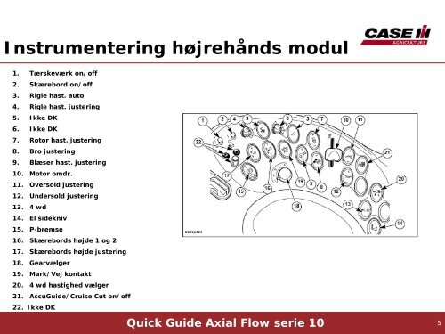 Quick Guide Axial Flow serie 10 - Velkommen til Axial-Flow.dk