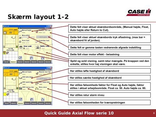 Quick Guide Axial Flow serie 10 - Velkommen til Axial-Flow.dk