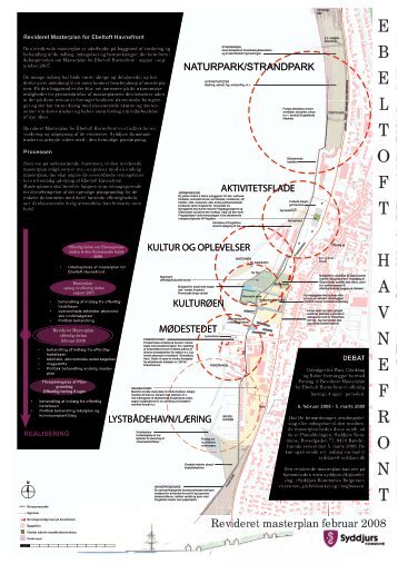 Masterplan Ebeltoft Havnefront.pdf - Syddjurs Kommune