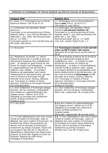 Rettelser til Vedtægter for Morsø Sejlklub og Marina ... - msogm.dk