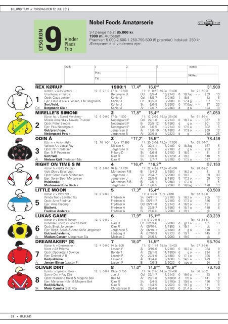 program - Trav og galop