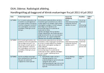 Handlingstiltag OUH Odense Universitetshospital