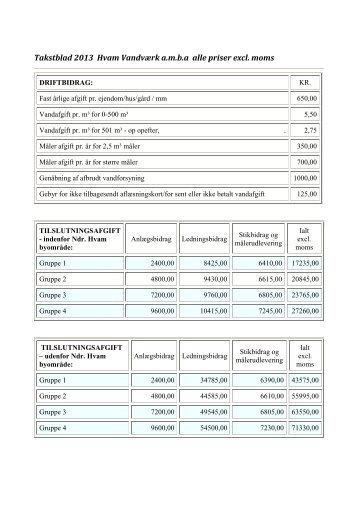 Takstblad 2013 - Neder Hvam Vandværk