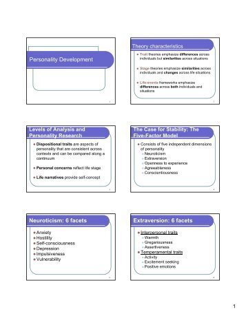 Personality Development Neuroticism: 6 facets Extraversion: 6 facets