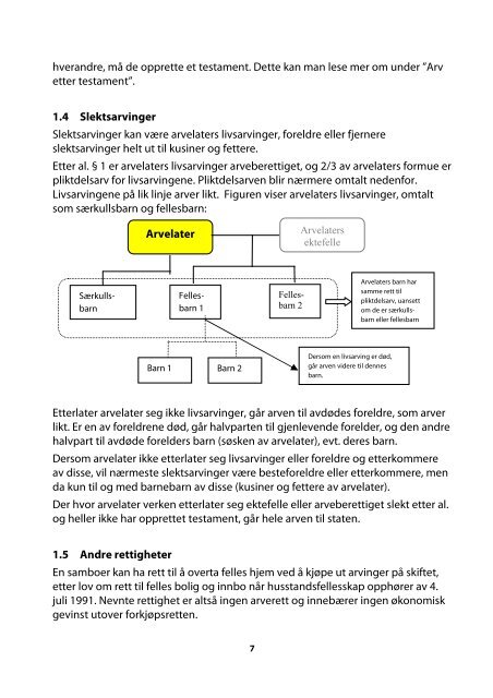 Arv, testament og avgift (pdf) - Forsvaret