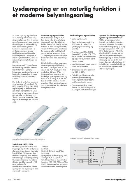 DK Teknik divider 01.qxd - Thorn